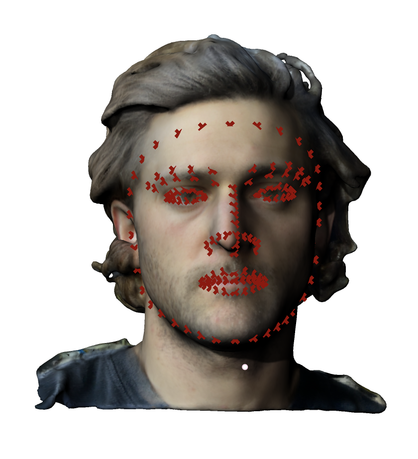 Human Factors, Fit & 3D Scanning